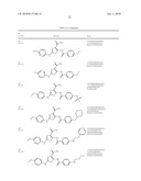 TNIK INHIBITOR AND THE USE diagram and image