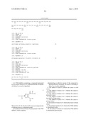 TNIK INHIBITOR AND THE USE diagram and image