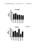 1,3-Dihydroimidazole-2-Thione Derivatives as Inhibitors of Dopamine-Beta-Hydroxylase diagram and image