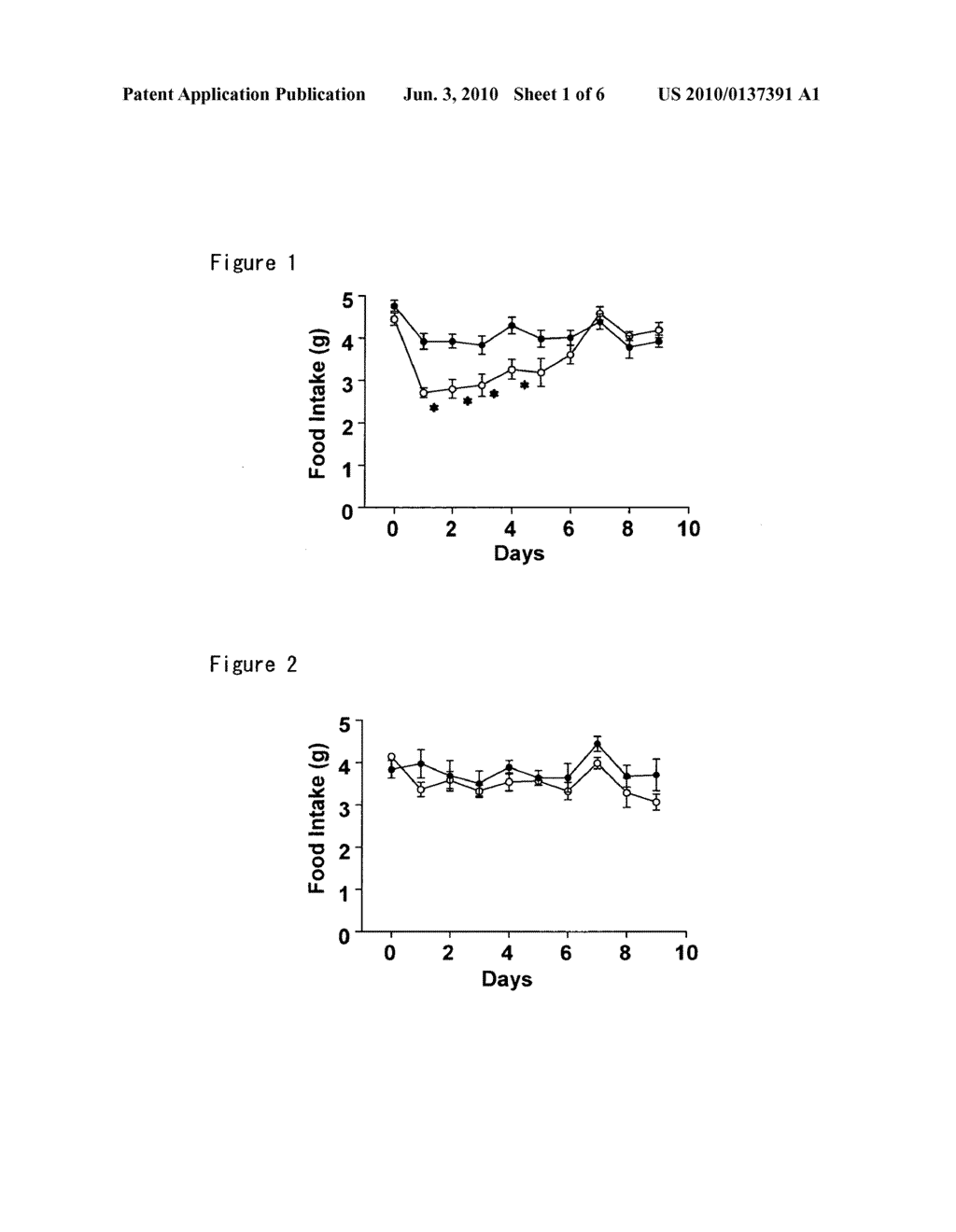 Histamine H3 Agonist for use as Therapeutic Agent for a Lipid/Glucose Metabolic Disorder - diagram, schematic, and image 02