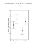 PREDICTION AND PROPHYLACTIC TREATMENT OF TYPE 1 DIABETES diagram and image