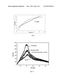 PHARMACEUTICAL FORMULATION CONTAINING AN HMG-COA REDUCTASE INHIBITOR AND METHOD FOR THE PREPARATION THEREOF diagram and image