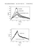 PHARMACEUTICAL FORMULATION CONTAINING AN HMG-COA REDUCTASE INHIBITOR AND METHOD FOR THE PREPARATION THEREOF diagram and image