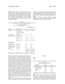 PHARMACEUTICAL FORMULATION CONTAINING AN HMG-COA REDUCTASE INHIBITOR AND METHOD FOR THE PREPARATION THEREOF diagram and image