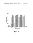 ANTISENSE ANTIBACTERIAL METHOD AND COMPOUND diagram and image