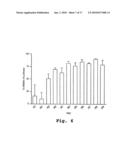 ANTISENSE ANTIBACTERIAL METHOD AND COMPOUND diagram and image