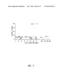 ANTISENSE ANTIBACTERIAL METHOD AND COMPOUND diagram and image