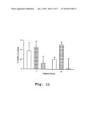 ANTISENSE ANTIBACTERIAL METHOD AND COMPOUND diagram and image