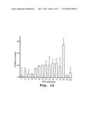 ANTISENSE ANTIBACTERIAL METHOD AND COMPOUND diagram and image