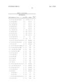 ANTISENSE ANTIBACTERIAL METHOD AND COMPOUND diagram and image