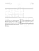 CADHERIN-11-MEDIATED MODULATION OF HAIR GROWTH diagram and image