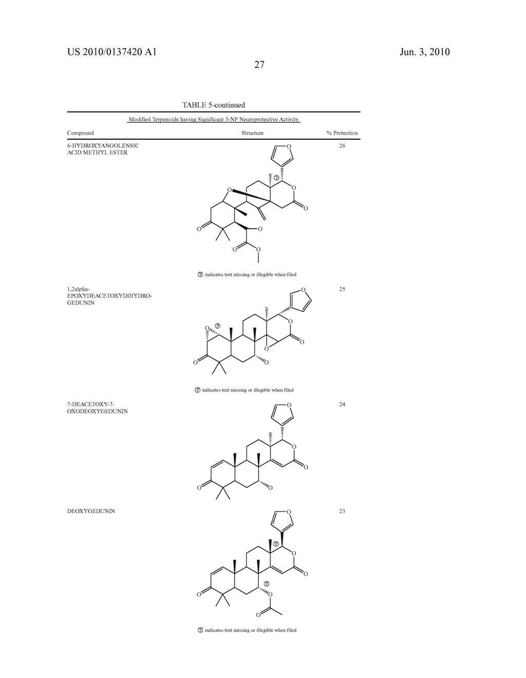 Methods and Compositions for Diagnosis and Treatment of Multiple Sclerosis - diagram, schematic, and image 47