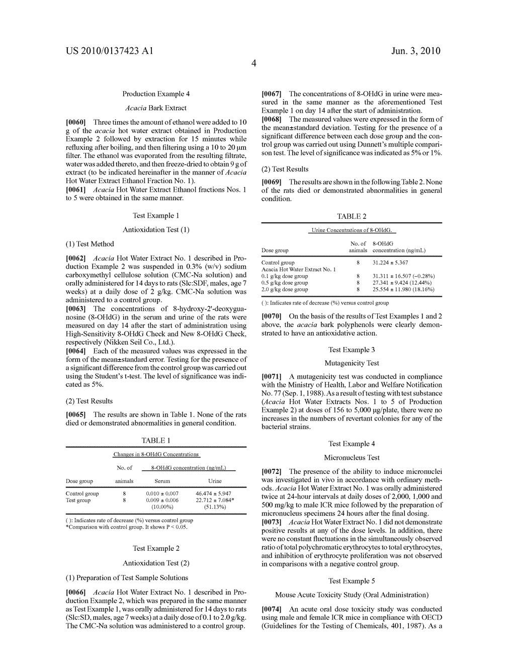 ANTIOXIDATIVE COMPOSITION CONTAINING ACACIA BARK DERIVATIVE - diagram, schematic, and image 05