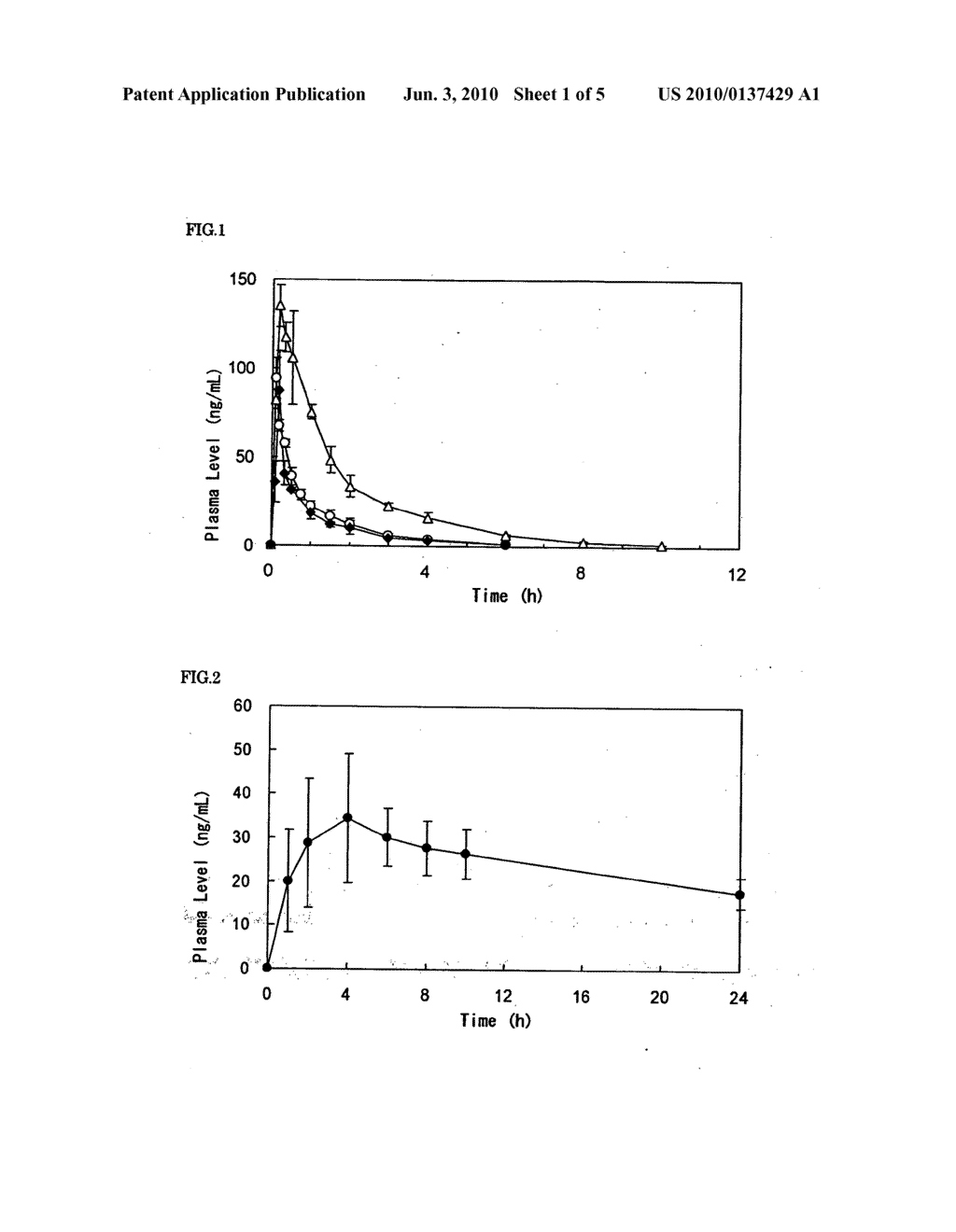 COMPOSITION FOR TRANSDERMAL OR TRANSMUCOSAL ADMINISTRATION - diagram, schematic, and image 02