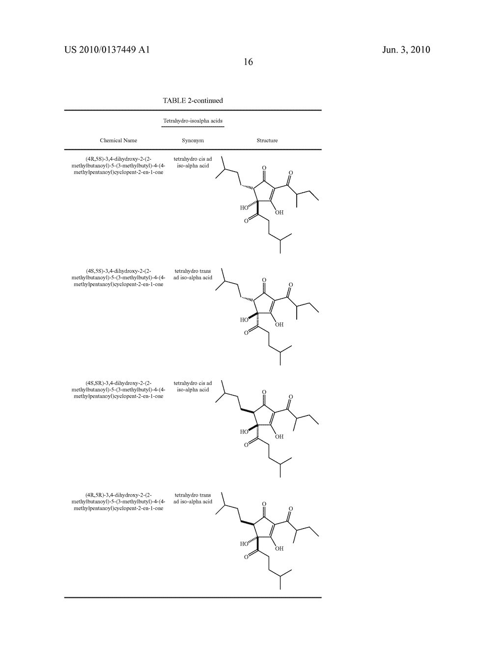 SUBSTITUTED 1,3-CYCLOPENTADIONE MULTI-TARGET PROTEIN KINASE MODULATORS OF CANCER, ANGIOGENESIS AND THE INFLAMMATORY PATHWAYS ASSOCIATED THEREWITH - diagram, schematic, and image 40