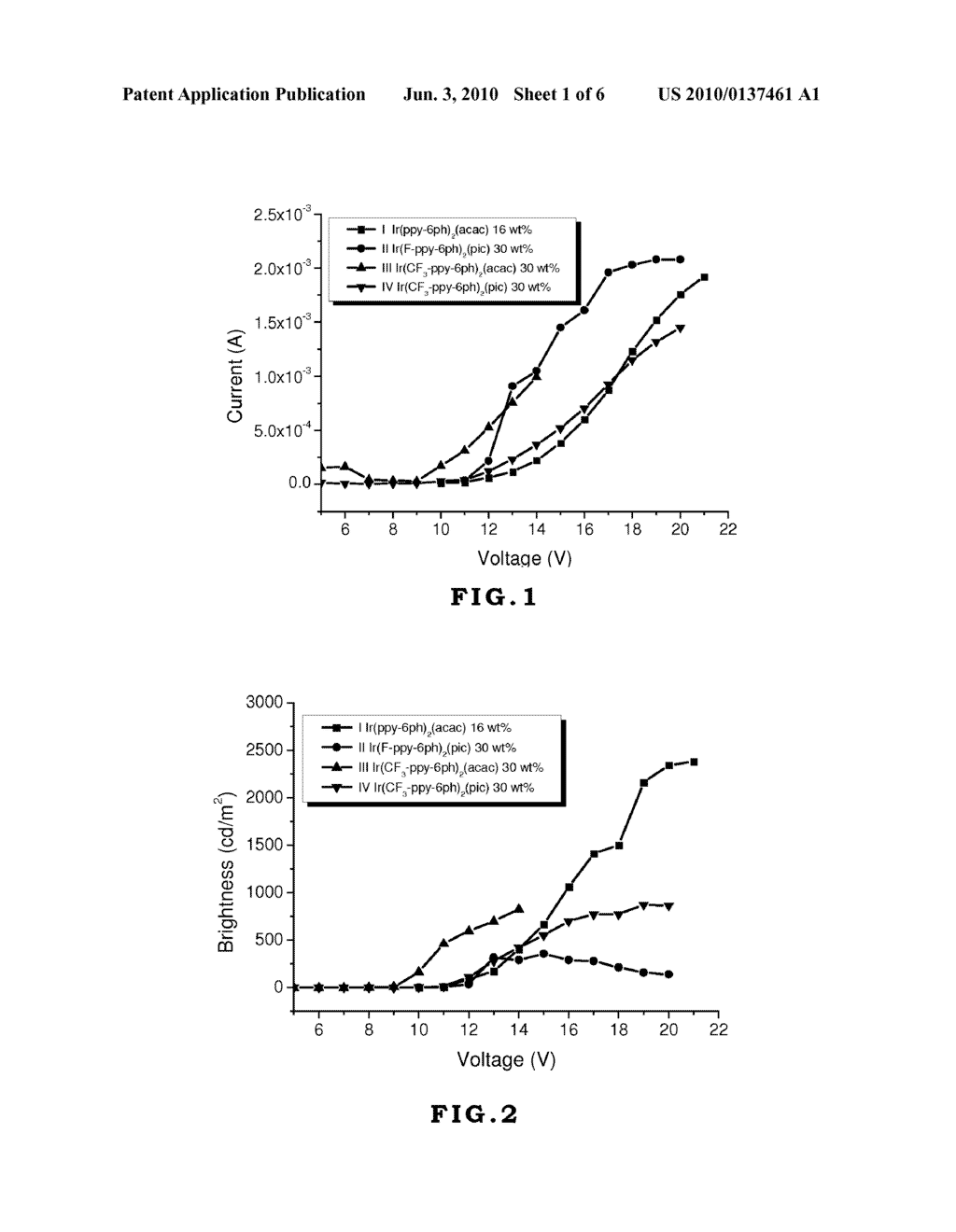 (Pentaphenyl)phenyl Group Containing Compound, Polymeric Derivative Thereof And Method For Forming The Same - diagram, schematic, and image 02