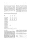 POROSITY CONTROL WITH POLYHEDRAL OLIGOMERIC SILSESQUIOXANES diagram and image