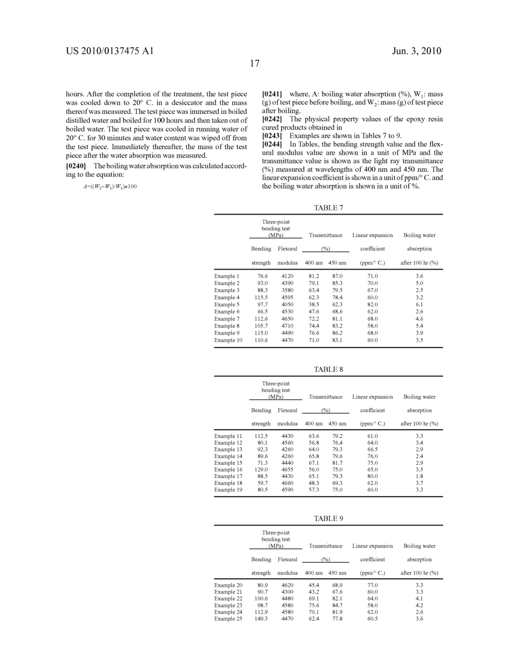 EPOXY RESIN-FORMING LIQUID PREPARATION CONTAINING INORGANIC PARTICLE - diagram, schematic, and image 18