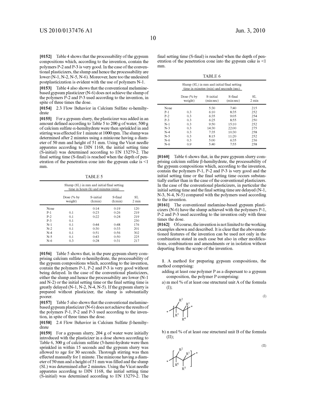 DISPERSANT FOR PLASTER COMPOSITIONS - diagram, schematic, and image 11