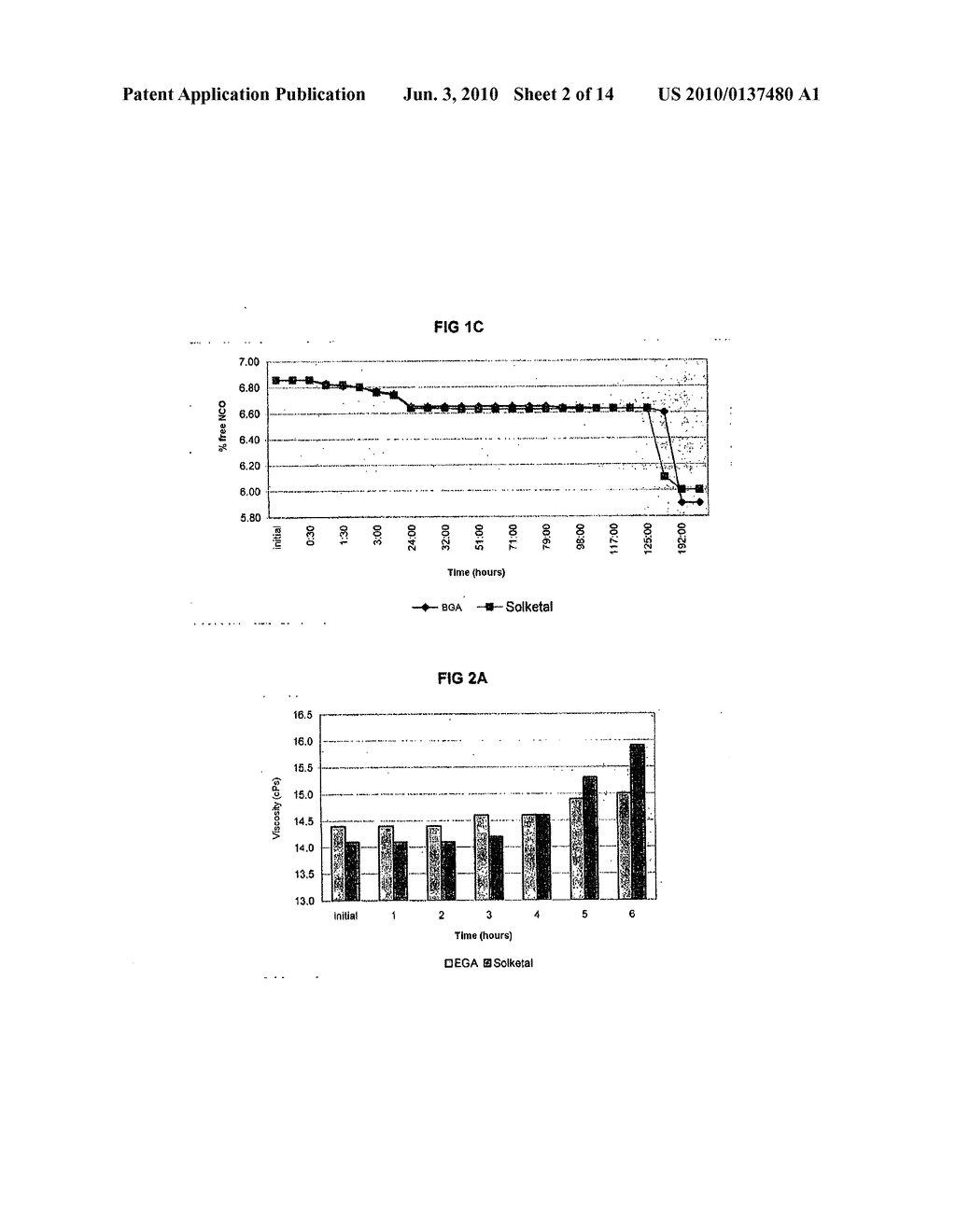 COATING SYSTEMS COMPRISING DIOXOLANE FILM-FORMING AGENTS - diagram, schematic, and image 03