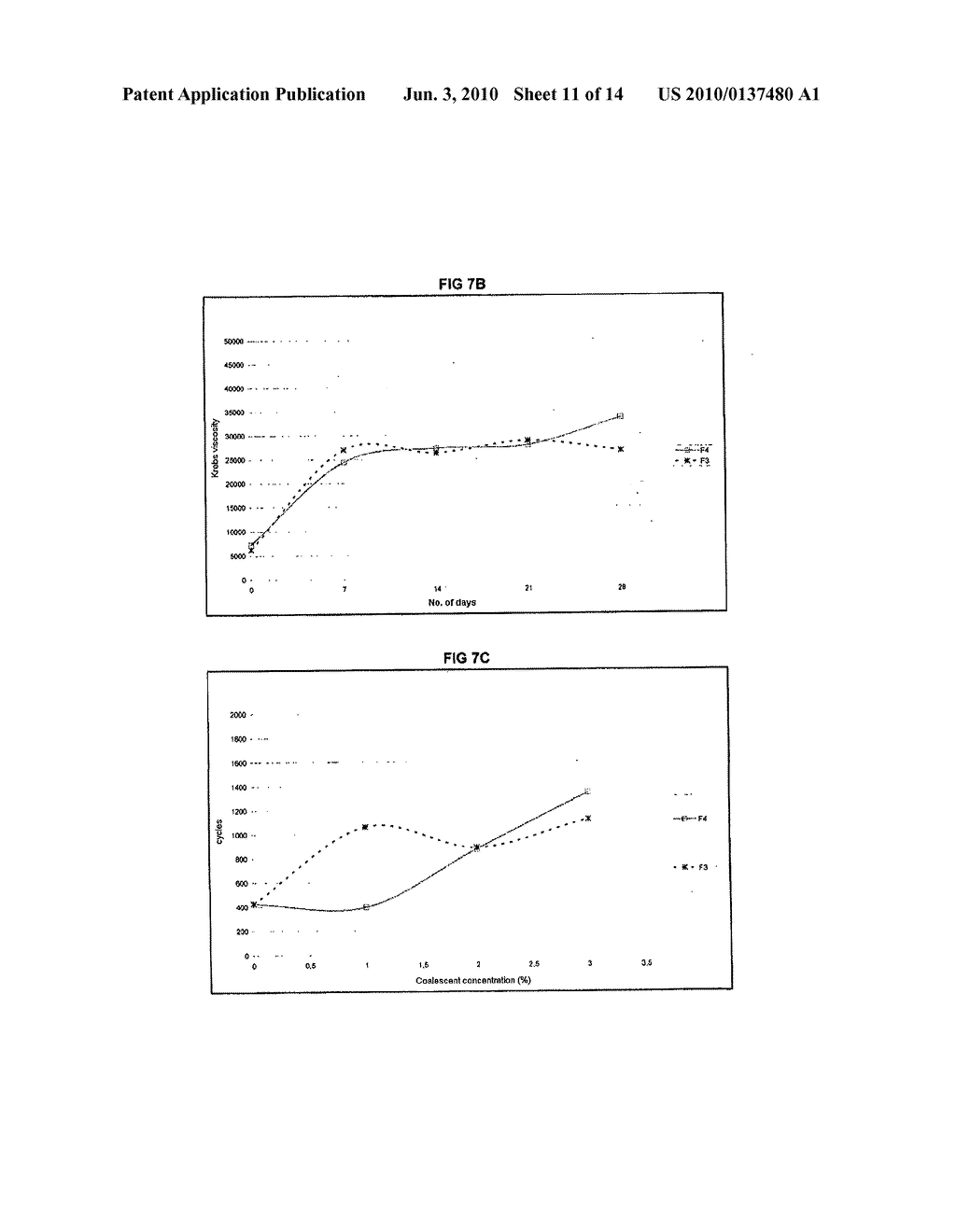 COATING SYSTEMS COMPRISING DIOXOLANE FILM-FORMING AGENTS - diagram, schematic, and image 12