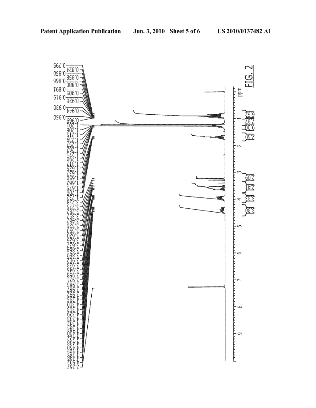 Symmetric Cyclic Phosphonate Compound, Method of Preparing the Same and Flame Retardant Styrenic Resin Composition Including the Same - diagram, schematic, and image 06