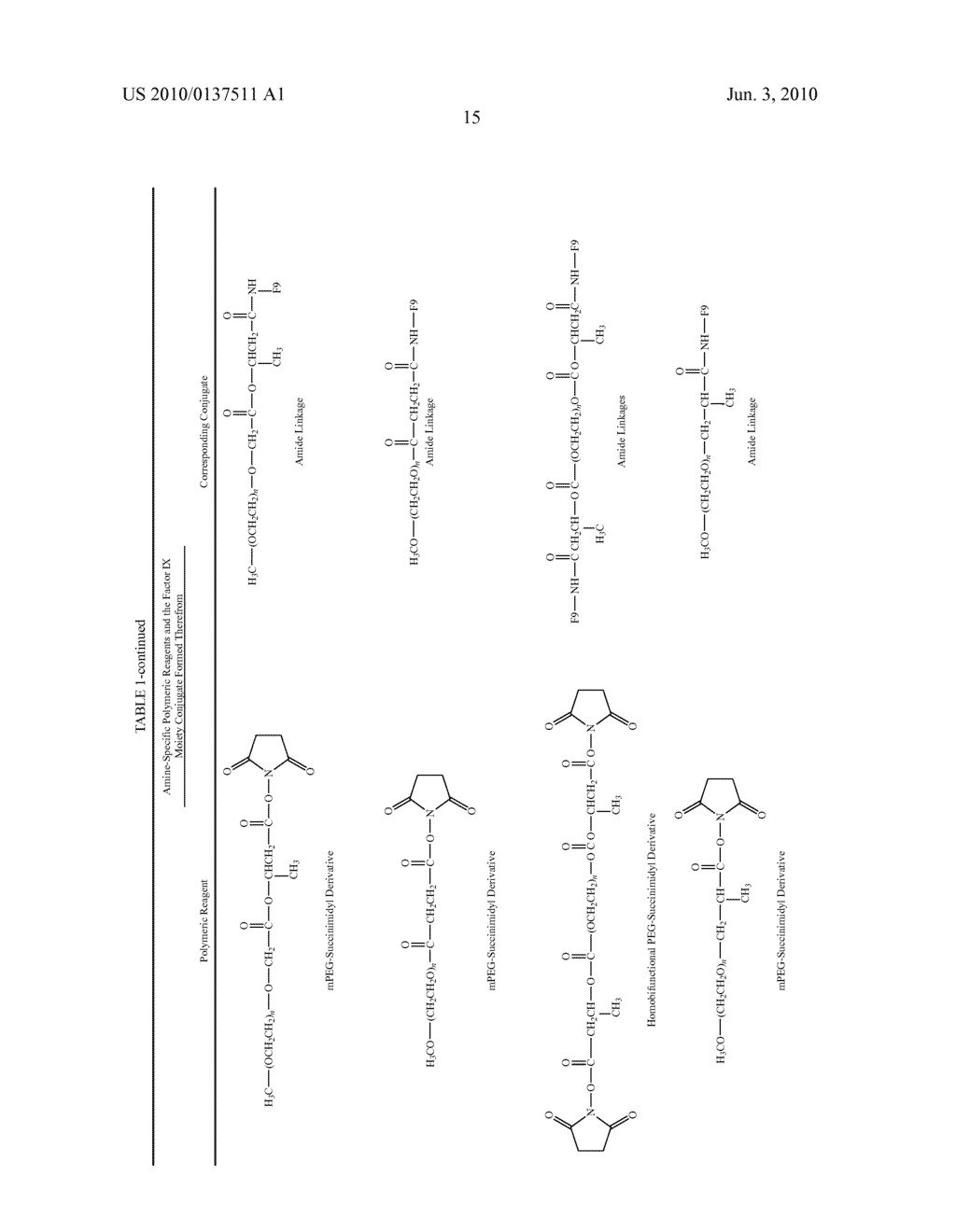 POLYMER FACTOR IX MOIETY CONJUGATES - diagram, schematic, and image 22