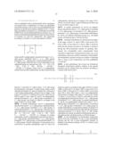 AMPHIPHILIC NETWORKS, PROCESS FOR PRODUCING SAME, AND PRODUCTS MADE THEREFROM diagram and image