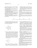 AMPHIPHILIC NETWORKS, PROCESS FOR PRODUCING SAME, AND PRODUCTS MADE THEREFROM diagram and image