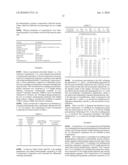 Thermoplastic Polymer Compositions, Methods for Making the Same, and Articles Made Therefrom diagram and image