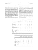 POLYMER AND A FILM OR SHEET CONTAINING THE SAME diagram and image