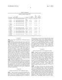 CATALYST TO POLYMERIZE OLEFINS AND CONJUGATED DIENES IN HETEROGENEOUS PHASE, PROCESS FOR OBTAINING AND USING THE SAME diagram and image