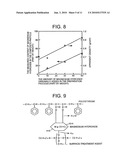 POLYSTYRENE-MALEIC ANHYDRIDE/MAGNESIUM HYDROXIDE COMPOSITE PARTICLES AND METHODS FOR PREPARING THE SAME diagram and image