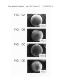 POLYSTYRENE-MALEIC ANHYDRIDE/MAGNESIUM HYDROXIDE COMPOSITE PARTICLES AND METHODS FOR PREPARING THE SAME diagram and image