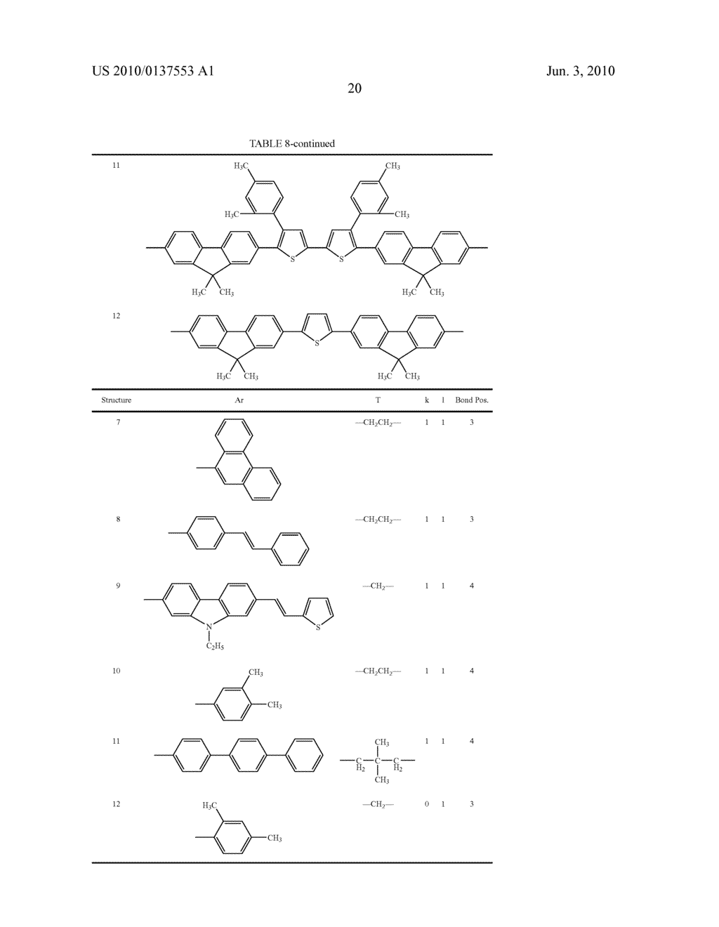 Novel thiophene-containing compound and thiophene-containing compound polymer, organic electroluminescent device, production method thereof, and image display medium - diagram, schematic, and image 30