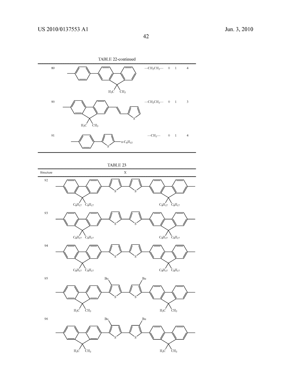 Novel thiophene-containing compound and thiophene-containing compound polymer, organic electroluminescent device, production method thereof, and image display medium - diagram, schematic, and image 52