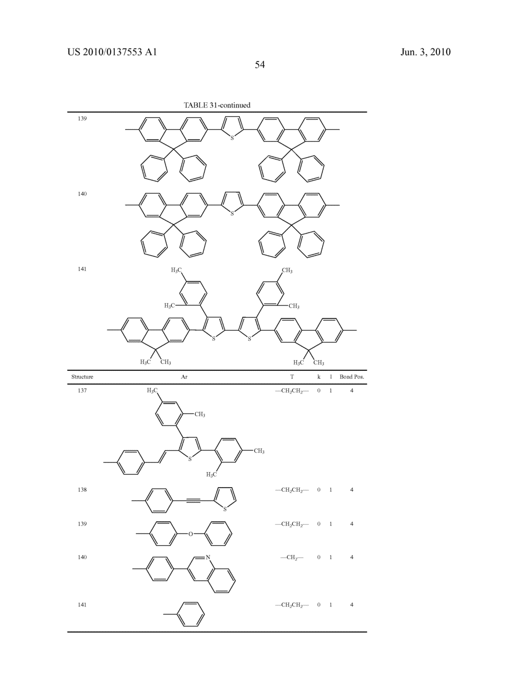 Novel thiophene-containing compound and thiophene-containing compound polymer, organic electroluminescent device, production method thereof, and image display medium - diagram, schematic, and image 64