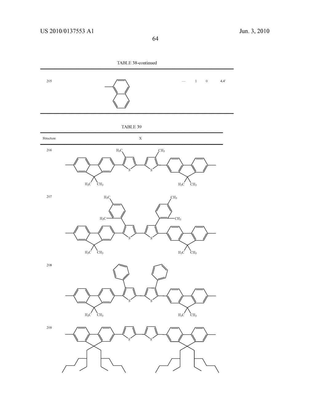 Novel thiophene-containing compound and thiophene-containing compound polymer, organic electroluminescent device, production method thereof, and image display medium - diagram, schematic, and image 74