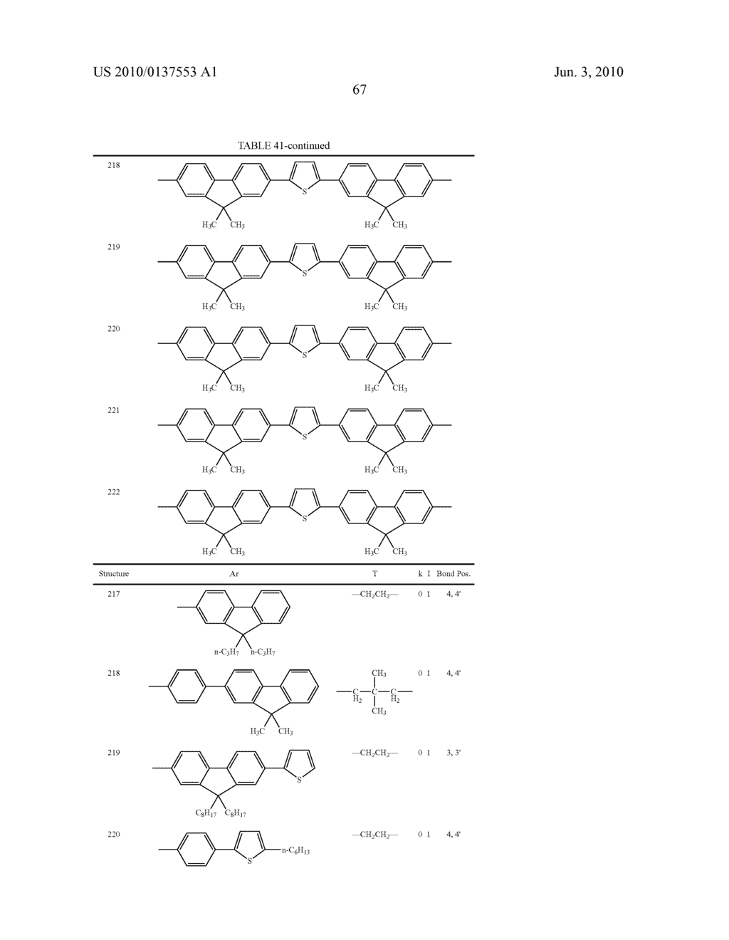 Novel thiophene-containing compound and thiophene-containing compound polymer, organic electroluminescent device, production method thereof, and image display medium - diagram, schematic, and image 77