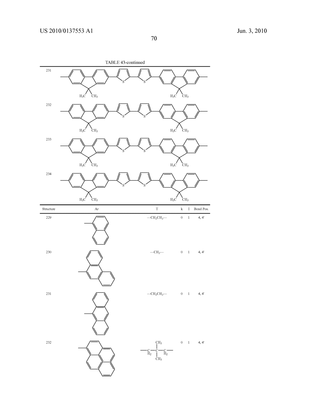 Novel thiophene-containing compound and thiophene-containing compound polymer, organic electroluminescent device, production method thereof, and image display medium - diagram, schematic, and image 80