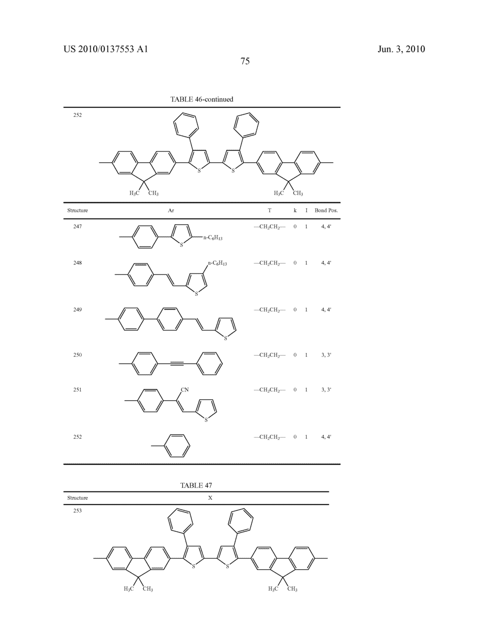 Novel thiophene-containing compound and thiophene-containing compound polymer, organic electroluminescent device, production method thereof, and image display medium - diagram, schematic, and image 85