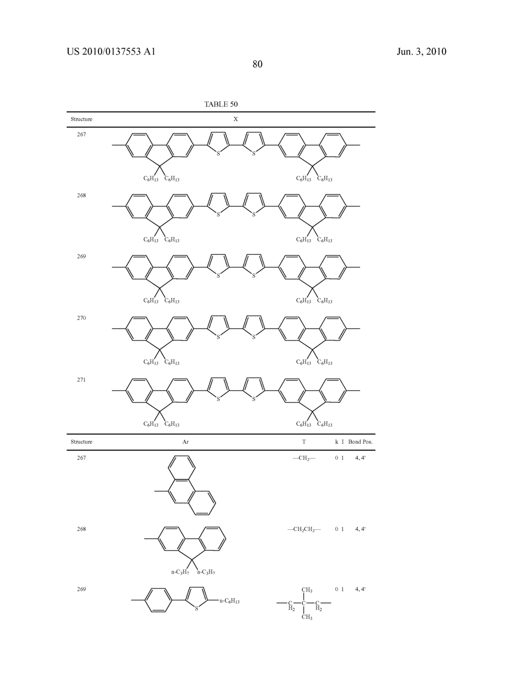 Novel thiophene-containing compound and thiophene-containing compound polymer, organic electroluminescent device, production method thereof, and image display medium - diagram, schematic, and image 90