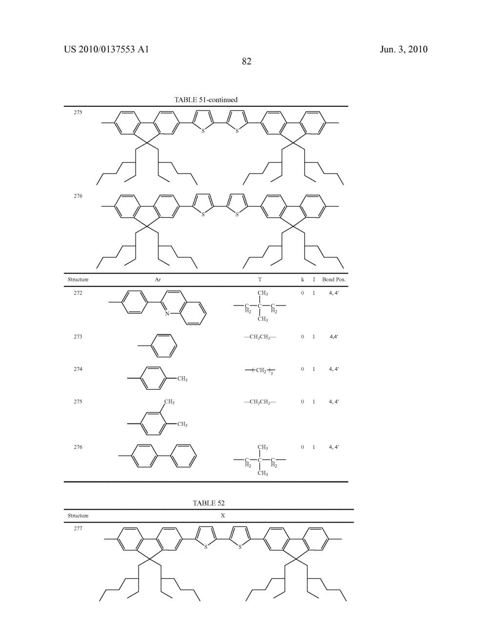 Novel thiophene-containing compound and thiophene-containing compound polymer, organic electroluminescent device, production method thereof, and image display medium - diagram, schematic, and image 92