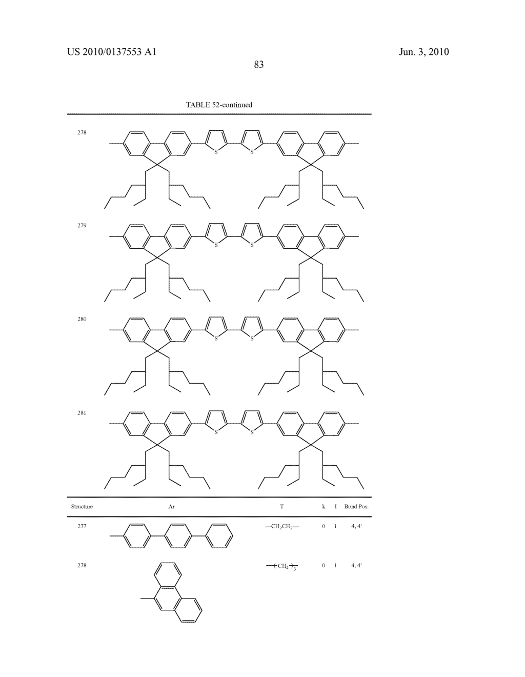 Novel thiophene-containing compound and thiophene-containing compound polymer, organic electroluminescent device, production method thereof, and image display medium - diagram, schematic, and image 93