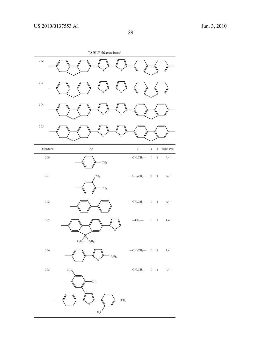 Novel thiophene-containing compound and thiophene-containing compound polymer, organic electroluminescent device, production method thereof, and image display medium - diagram, schematic, and image 99