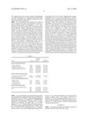 Cysteine Protease Autoprocessing of Fusion Proteins diagram and image