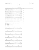 POLYPEPTIDE OF N-ACETYLGLUCOSAMINE-6-O-SULFOTRANSFERASE AND DNA ENCODING THE SAME diagram and image