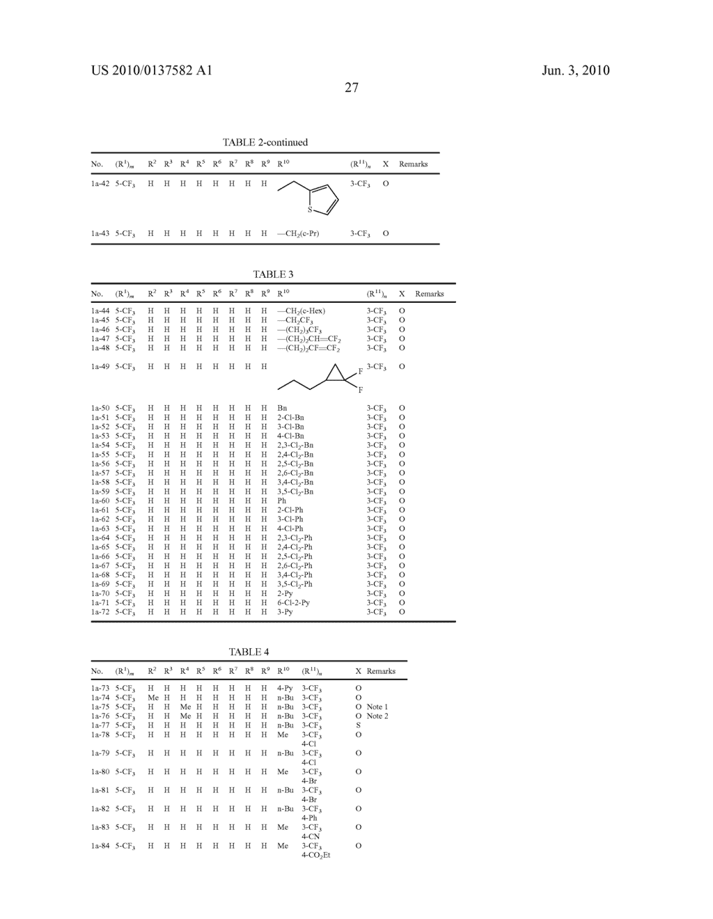 N-PYRIDYLPIPERIDINE COMPOUND, METHOD FOR PRODUCING THE SAME, AND PEST CONTROL AGENT - diagram, schematic, and image 28