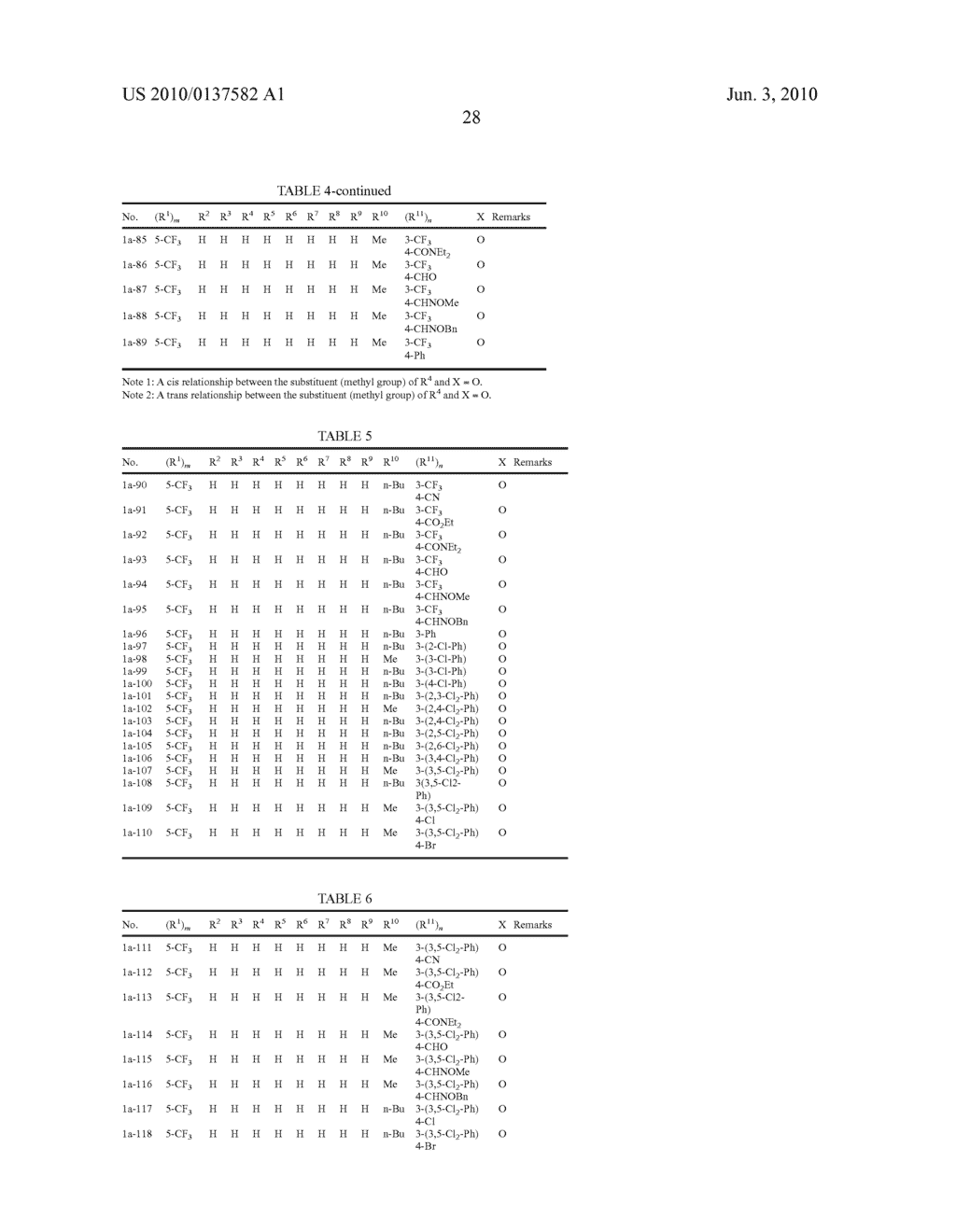 N-PYRIDYLPIPERIDINE COMPOUND, METHOD FOR PRODUCING THE SAME, AND PEST CONTROL AGENT - diagram, schematic, and image 29