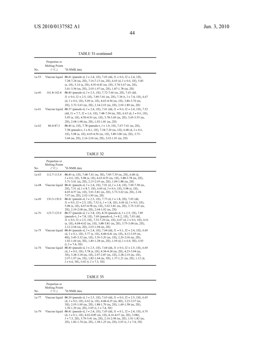 N-PYRIDYLPIPERIDINE COMPOUND, METHOD FOR PRODUCING THE SAME, AND PEST CONTROL AGENT - diagram, schematic, and image 45